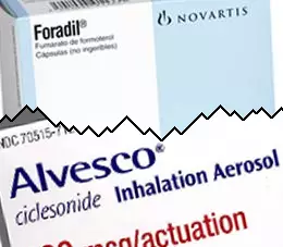Foradil vs Ciclesonide