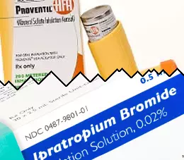 Proventil ou Ipratropium