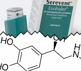 Serevent vs Epinephrine