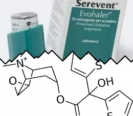 Serevent vs Tiotropium