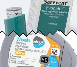 Serevent vs Wixela