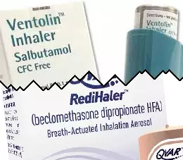 Ventolin vs Beclomethasone